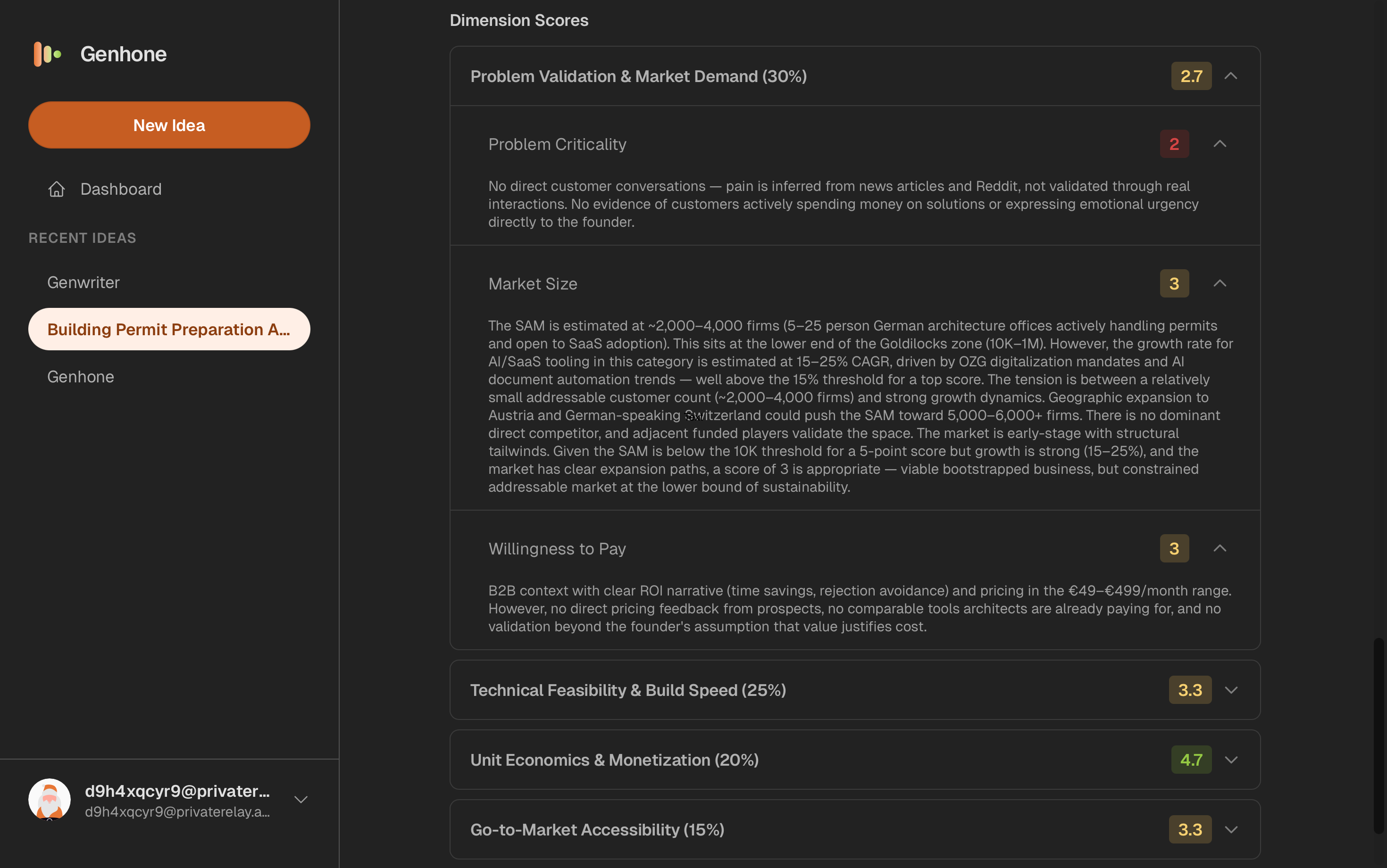Genhone Dimension Scores evaluation artifact for a SaaS idea