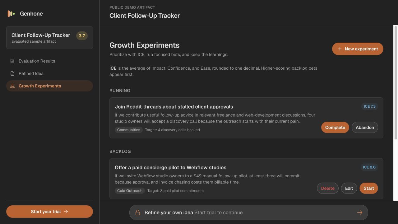Genhone public demo showing a running growth experiment and an ICE-ranked backlog